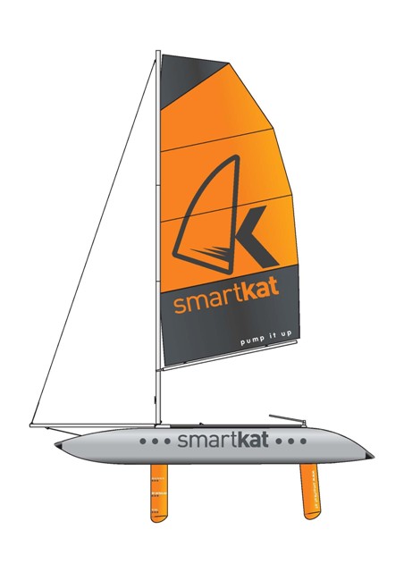 smartkat – basic